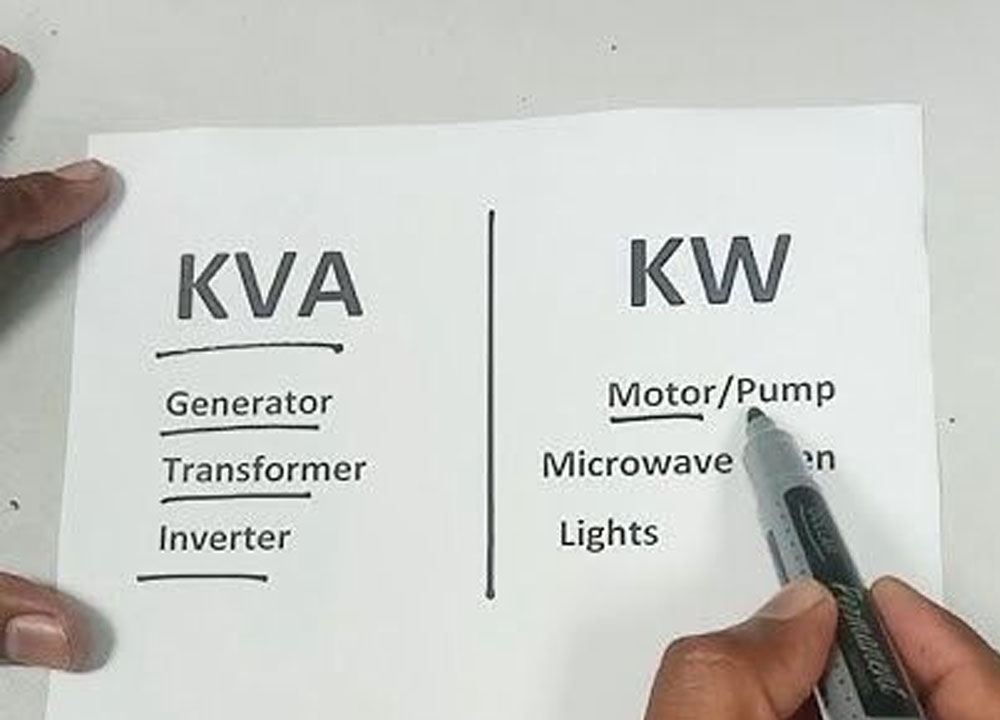 Différence entre kW et kVA